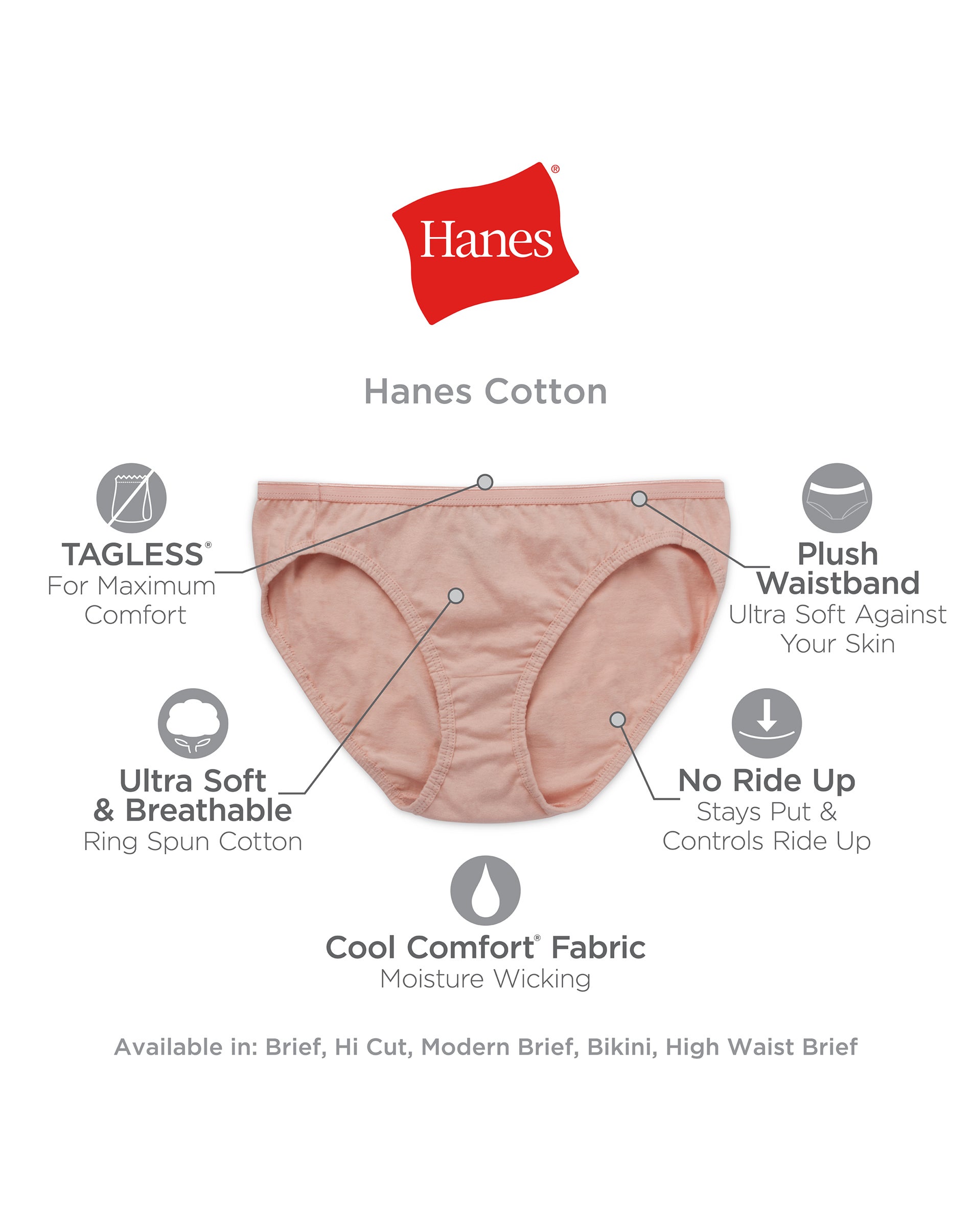 Hanes women's underpants deals