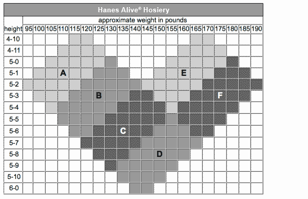 hanes alive